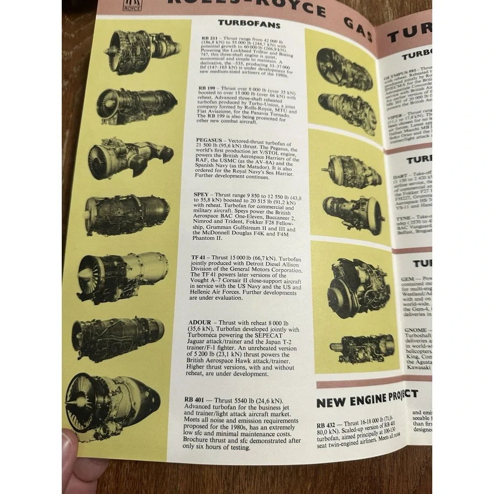 ROLLS ROYCE Technology Aviation Publicity Brochure Dec 1978